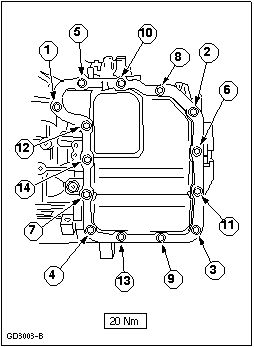 GD3003B